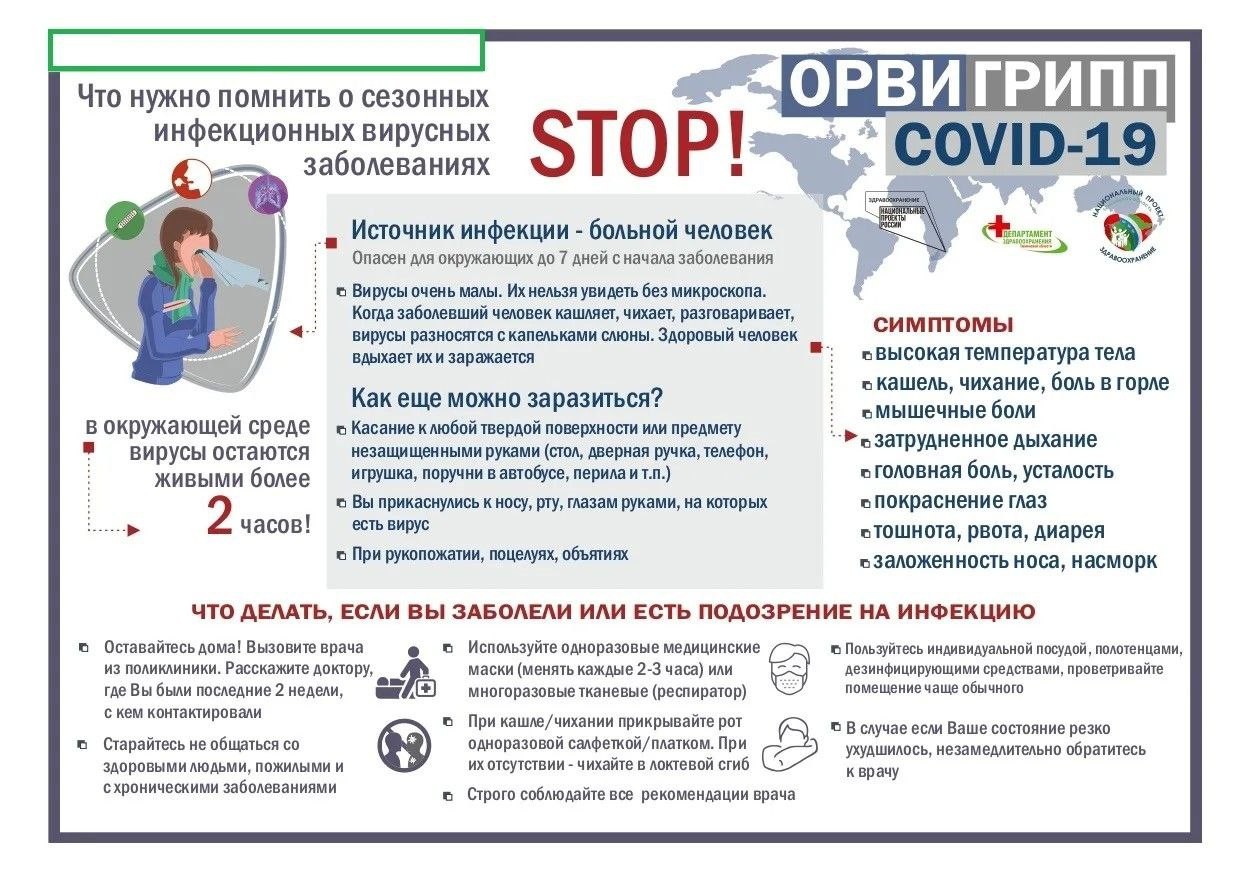 Профилактика гриппа, ОРВИ.