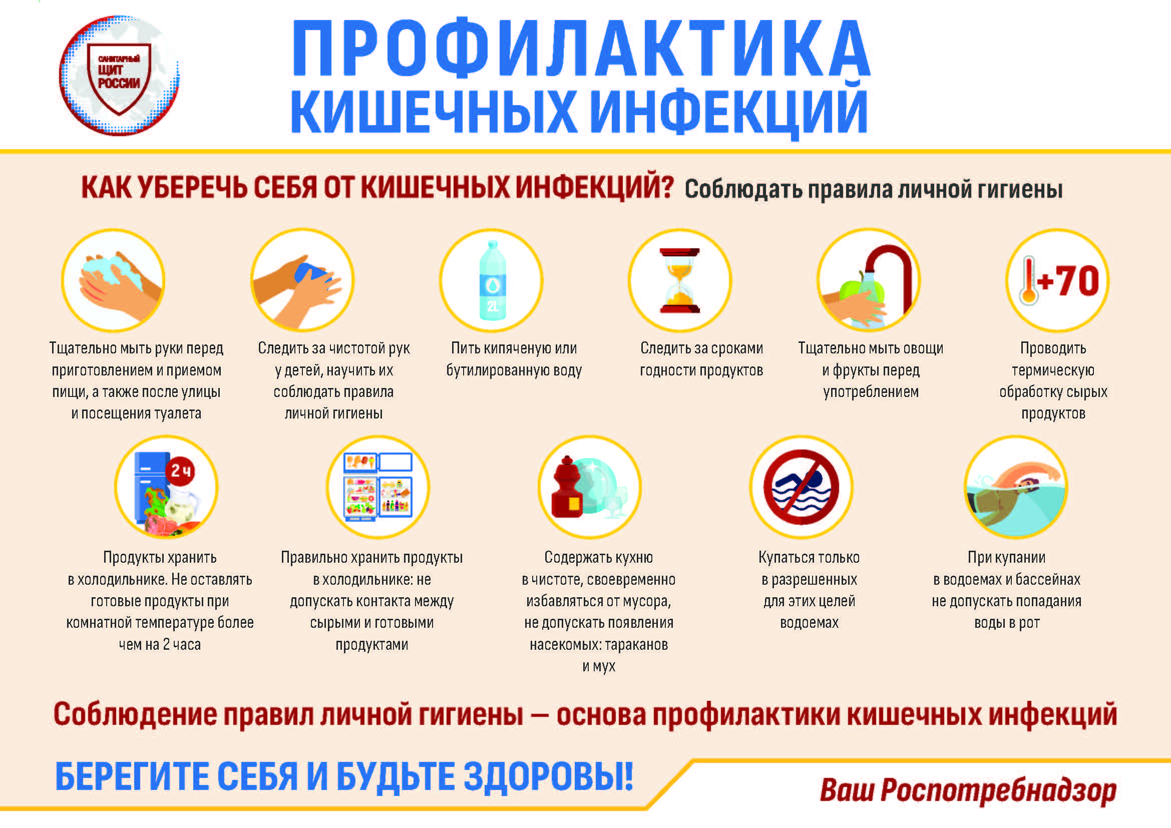 Профилактика кишечных инфекций.