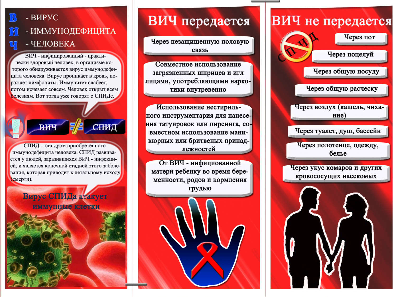 Памятка СПИД.