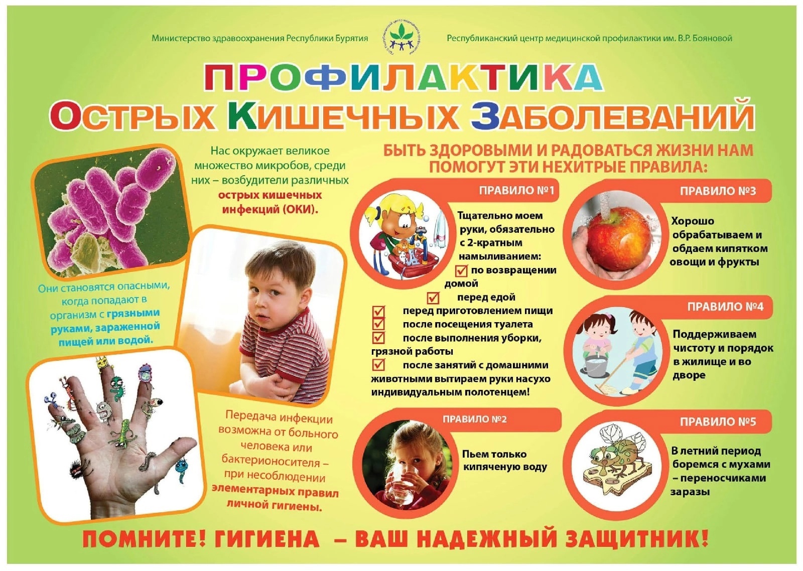 Профилактика острых кишечных заболеваний.